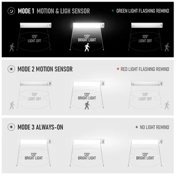 128 LED Kablosuz Gece Lambası Hareket Sensörü 3000mAh USB Şarj Edilebilir 25cm 3 Renk Gece ışıkları Mutfak Dolabı Dolap Lambası
