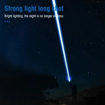 BORUİT Ultra Parlak el feneri LED lamba yuvası Zumlanabilir Tip-C Arayüzü Şarj Edilebilir Su Geçirmez IPX6 Torch Projektör