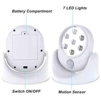 Kablosuz Kızılötesi Hareket Aktif sensörlü ışık Lamba 360 Derece Rotasyon Hareket Duvar Lambaları tuvalet gece lambası dış mekan ışıkları