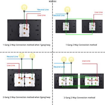 WEKPOBA ABD Standart Cam Panel Geçiş Duvar ışık anahtarı AB / FR / İNGİLTERE / İtalyan Standart Soket HDMI USB CAT6 İnternet Modülü DIY