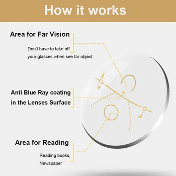 2018 Yeni Titanyum Alaşımlı Kaliteli Multifokal lensler okuma gözlüğü Erkekler Moda Anti Mavi Işın Ilerici Gözlük