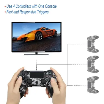 Kablolu / kablosuz oyun kolu için PS4 Denetleyici Fit İçin Mando ps4 Konsolu İçin PS4 Gamepad İçin PS3