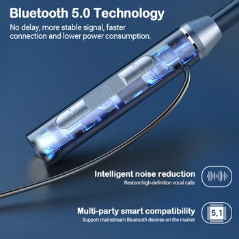 Manyetik Boyun Bandı TWS Kulaklık Bluetooth 5.0 kablosuz kulaklık Asılı Boyun Bandı Spor Kulaklık TF Kart müzik kulaklıkları