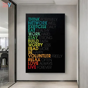 Motivasyon İfadeler Poster Ofis Duvar sanat dekoru İlham Kelimeler Duvar Sanatı Hiçbir Ağrı Hiçbir Kazanç Baskılar Tuval Boyama Ev Dekor