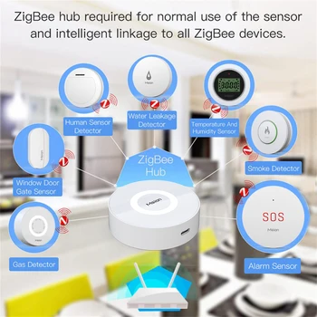 Tuya Zigbee3. 0 Ağ Geçidi Kızılötesi hareket dedektörü Ses ve ışık Siren akıllı Alarm Sistemi Kiti Akıllı Yaşam / Tuya APP Kontrolü-AB tak