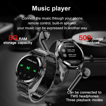 ZODVBOZ Yeni Akıllı izle Erkekler Her Zaman Ekran Arama 8G Bellek Müzik Çalma Çağrı AMOLED Smartwatch Xiaomi Destek Kayıt